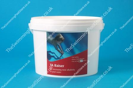 Swimming Pool Alkalinity Increaser