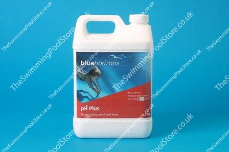 Swimming Pool pH Increaser