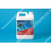 Swimming Pool pH Increaser
